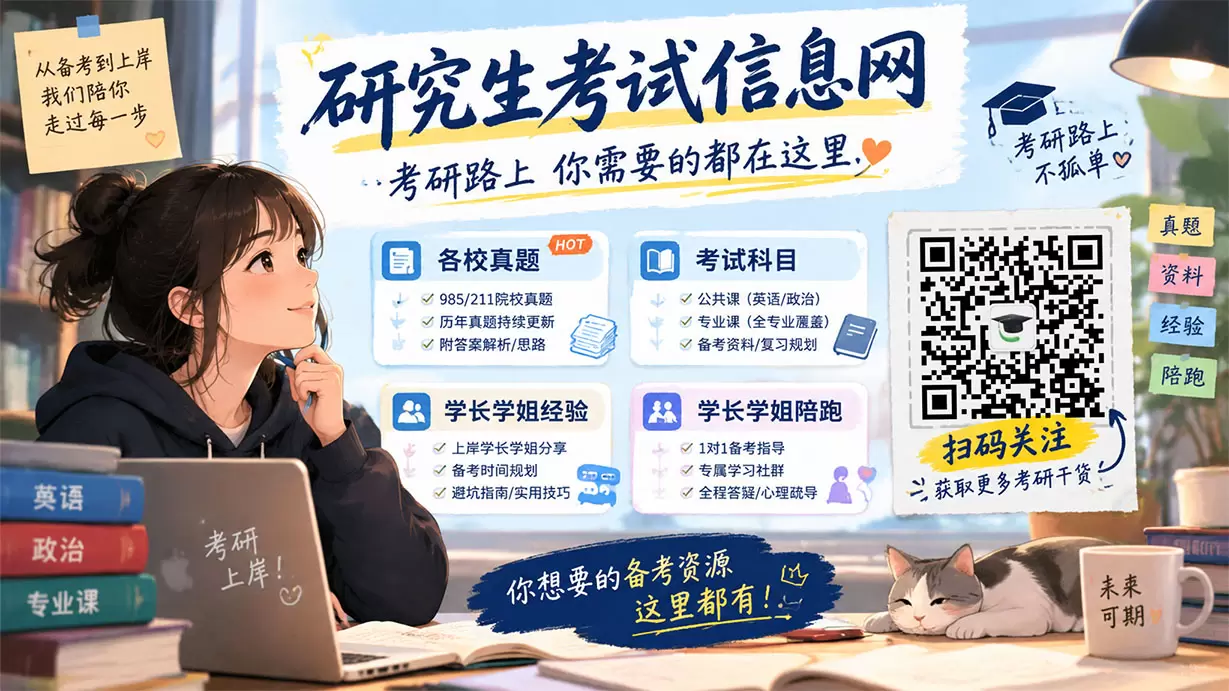 淄博研究生考试信息网
